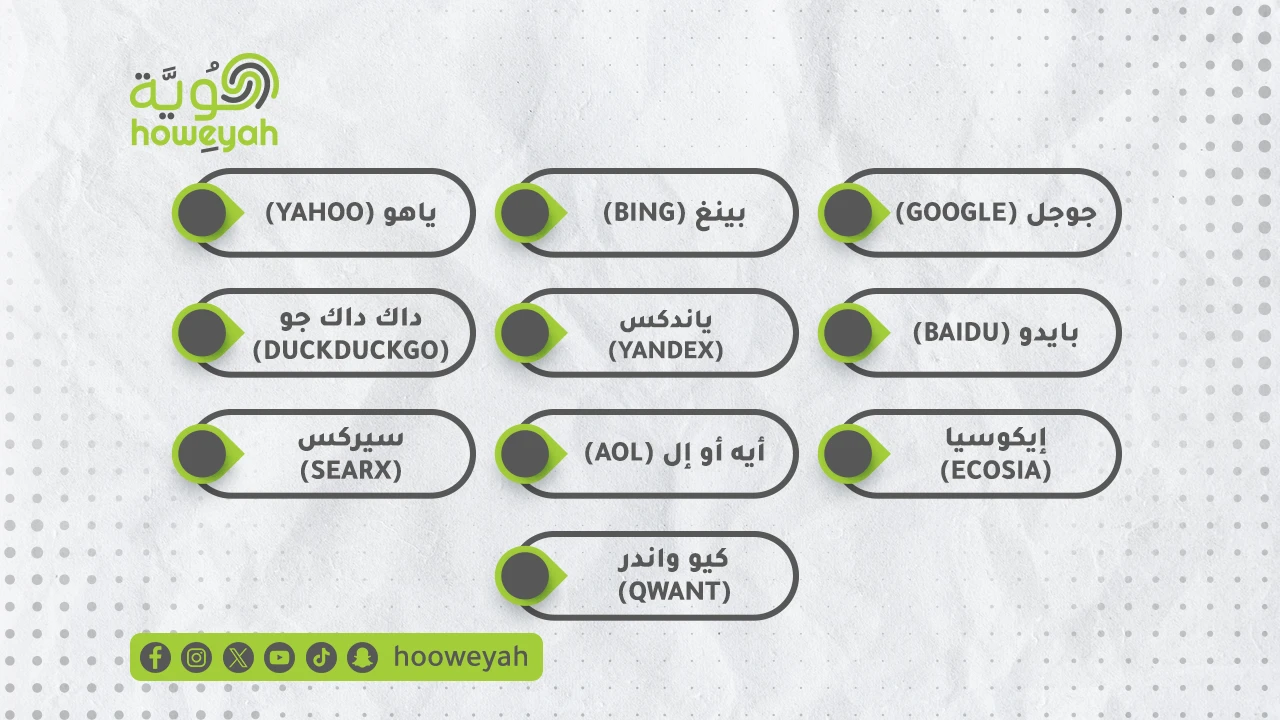 أشهر محركات البحث علي الانترنت 