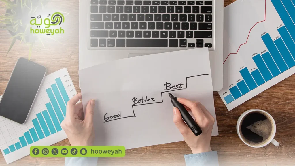 استراتيجية التسويق الرقمي