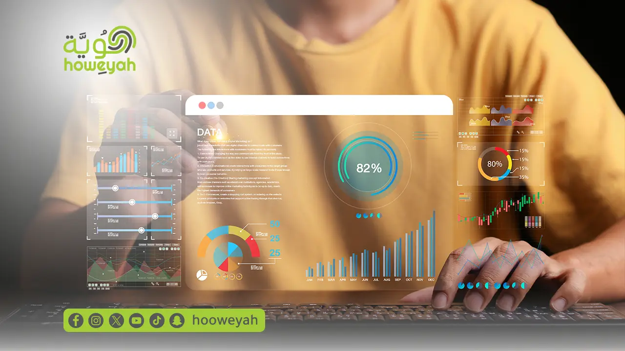 Website Conversion Optimization