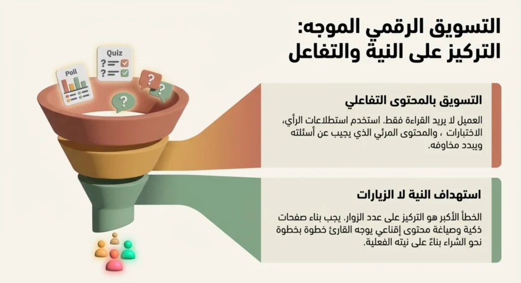 أفكار خارج الصندوق لزيادة المبيعات 05