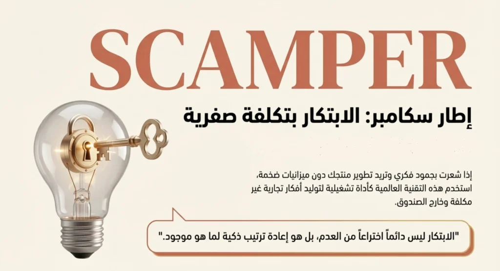 أفكار خارج الصندوق لزيادة المبيعات 07