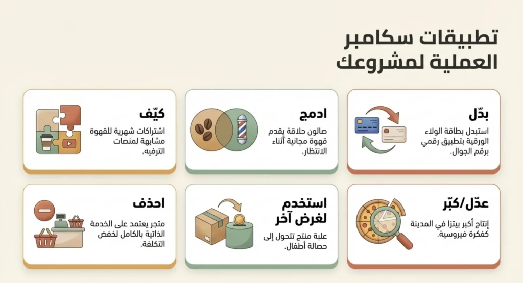 أفكار خارج الصندوق لزيادة المبيعات 08