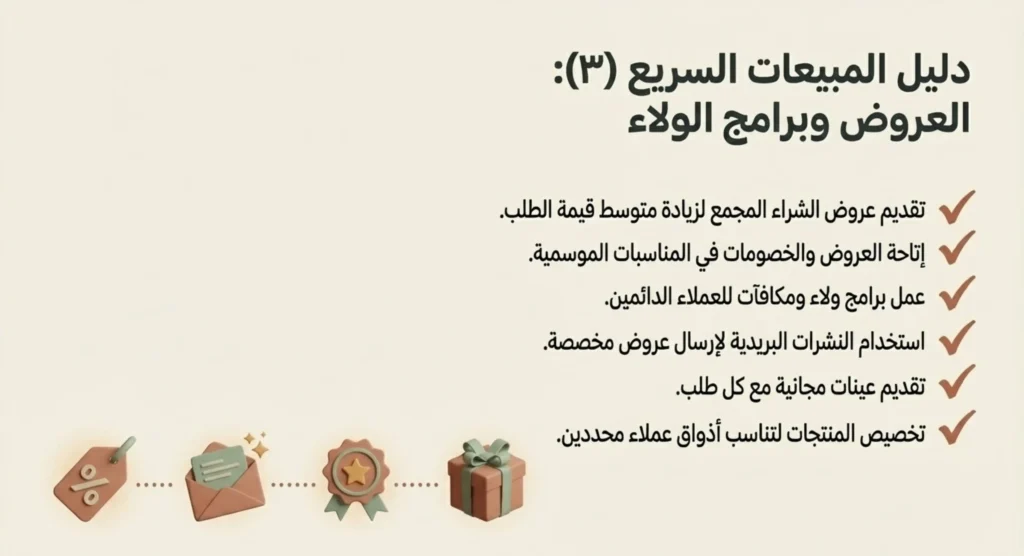 أفكار خارج الصندوق لزيادة المبيعات 11