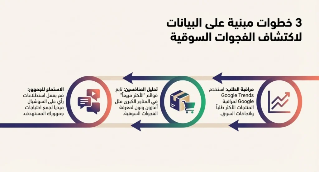 افكار متاجر الكترونية 03