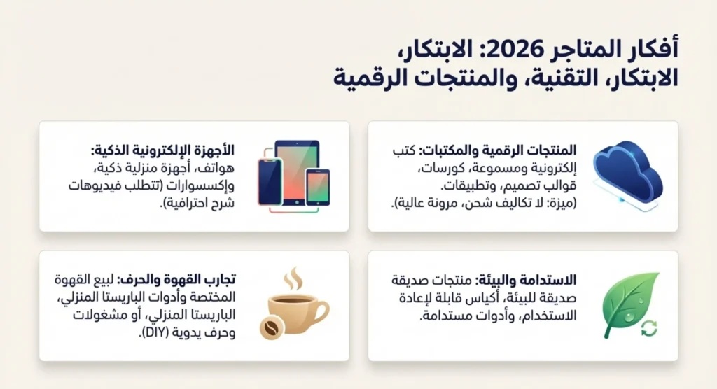 افكار متاجر الكترونية 04