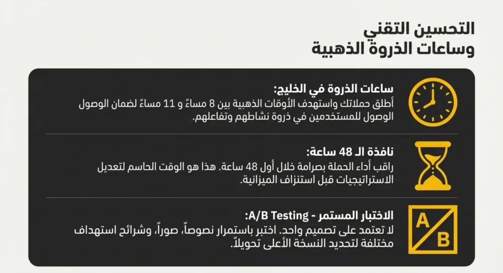 الإعلان في سناب شات 10