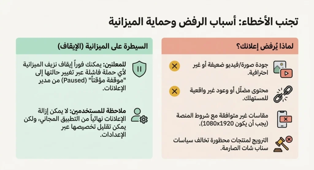 الإعلان في سناب شات 11