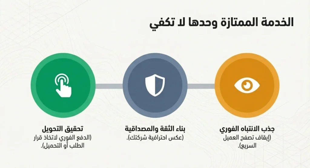 تصميم اعلان توصيل مشاوير 02