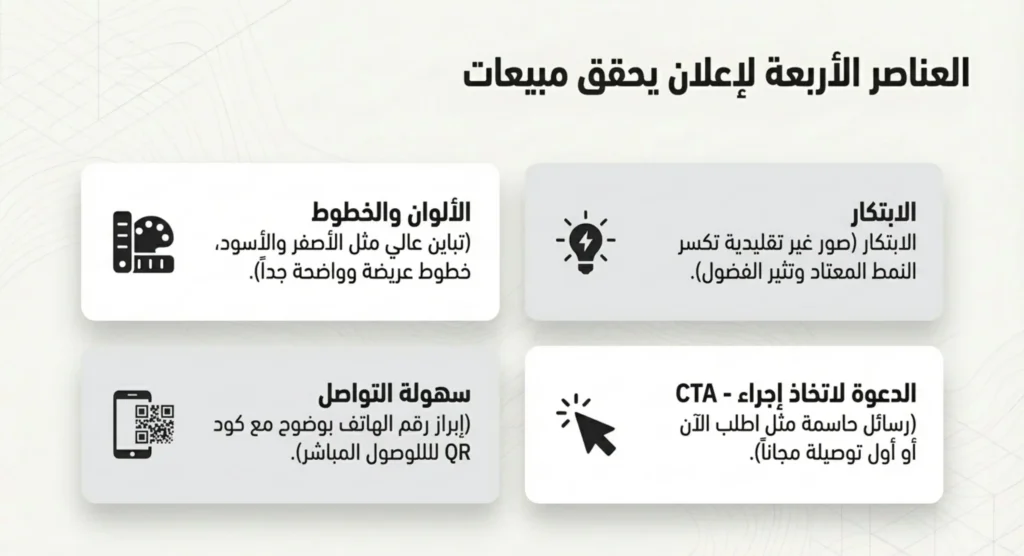 تصميم اعلان توصيل مشاوير 03