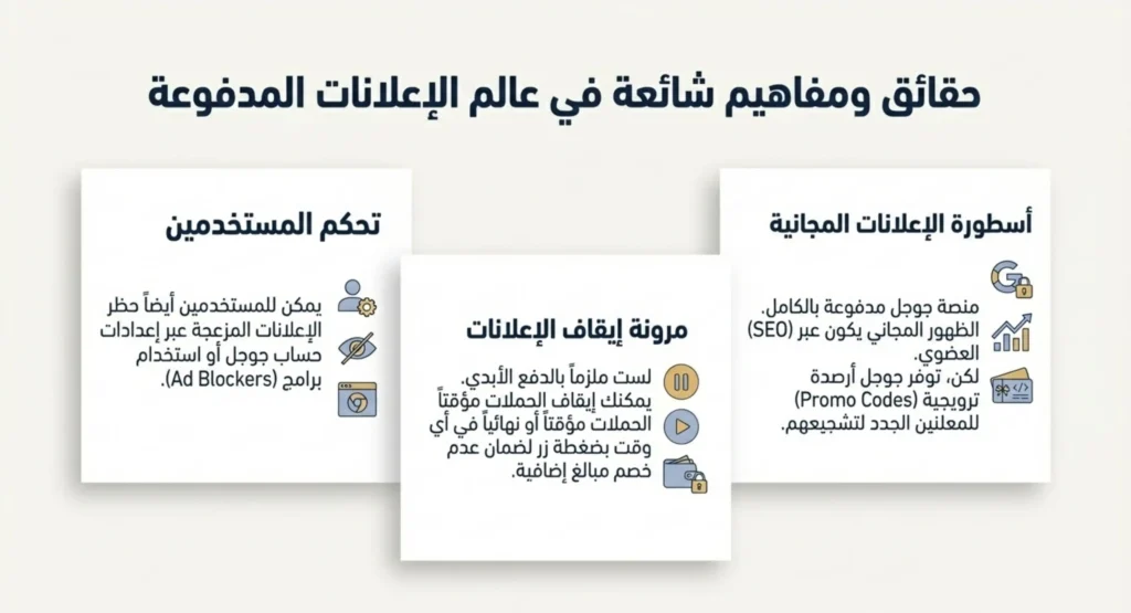 شركة اعلانات قوقل 07