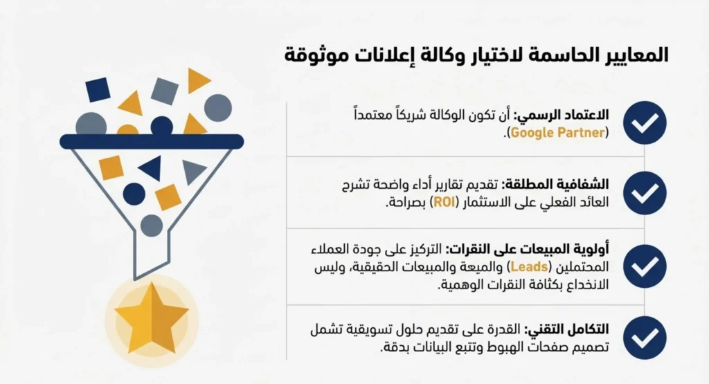 شركة اعلانات قوقل 08