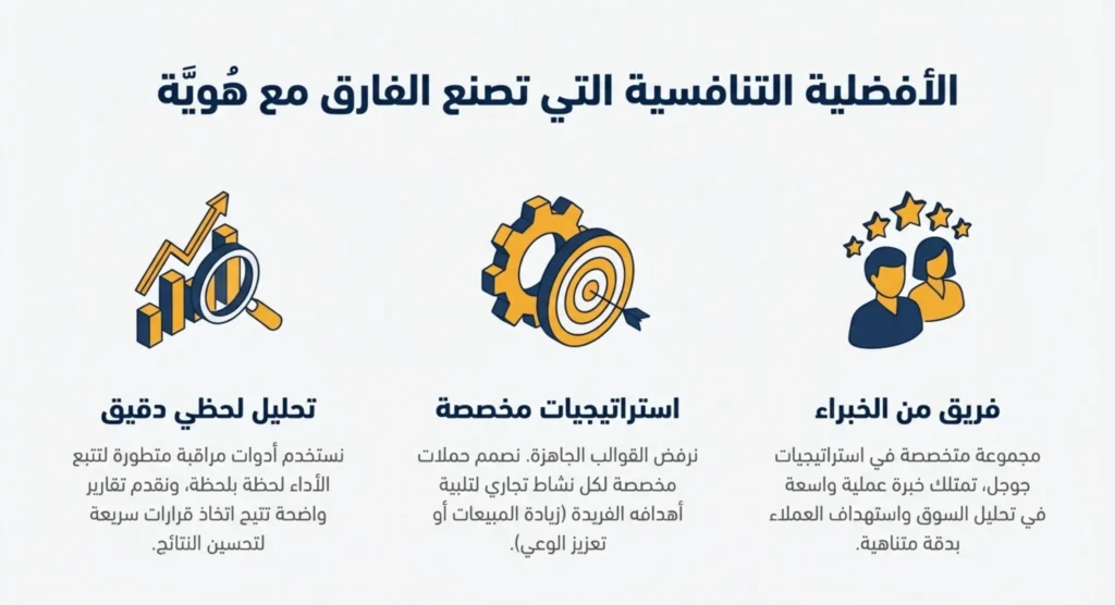 شركة اعلانات قوقل 09