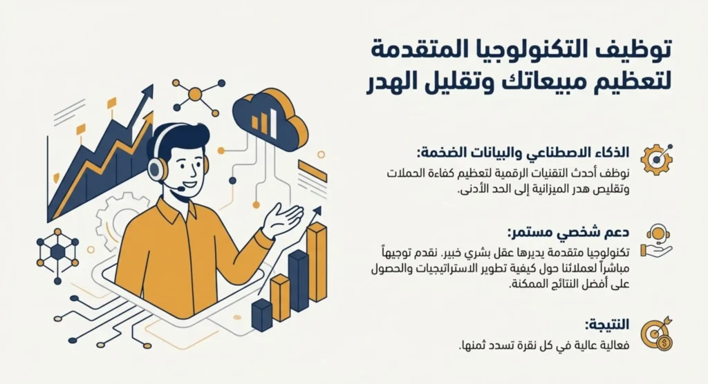 شركة اعلانات قوقل 10