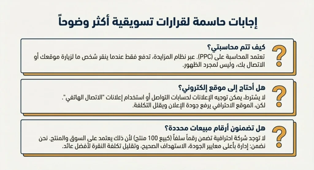 شركة اعلانات قوقل 11