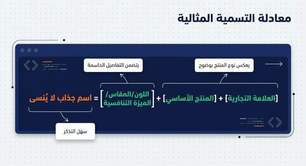 كتابة وصف المنتجات 04