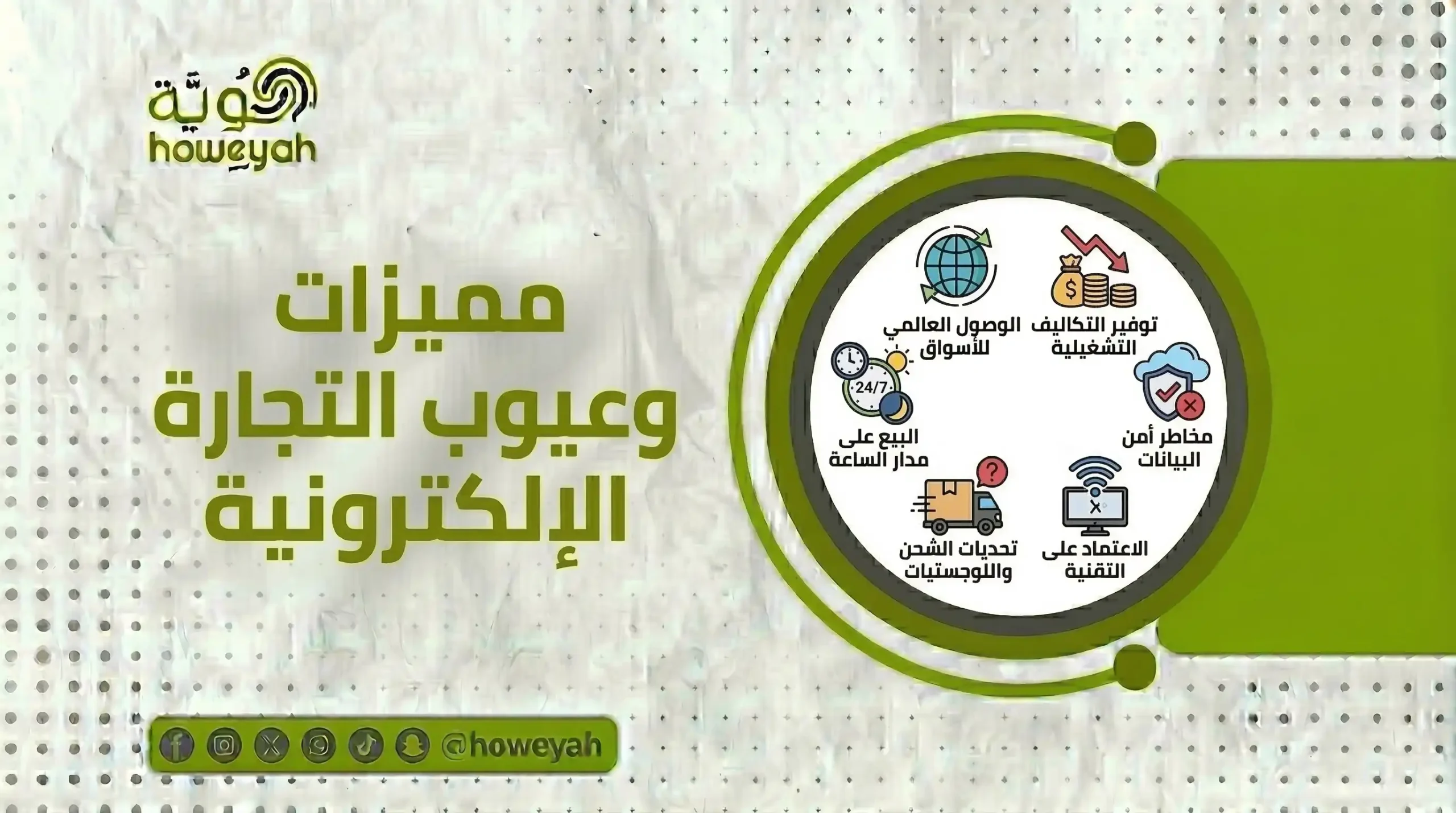 مزايا وعيوب التجارة الالكترونية