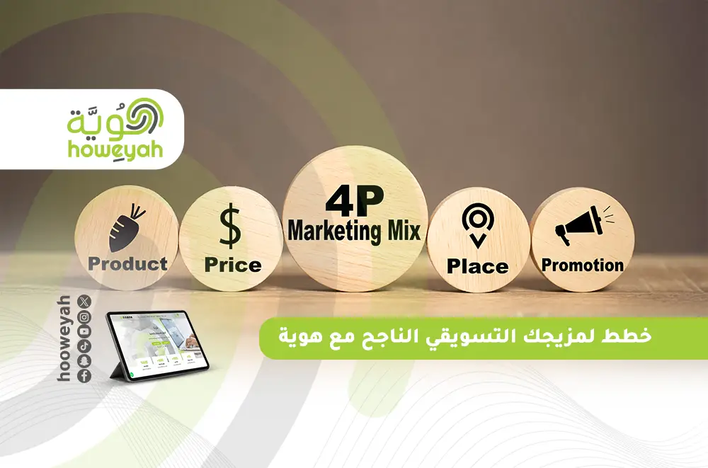 خطط لمزيجك التسويقي الناجح مع هوية