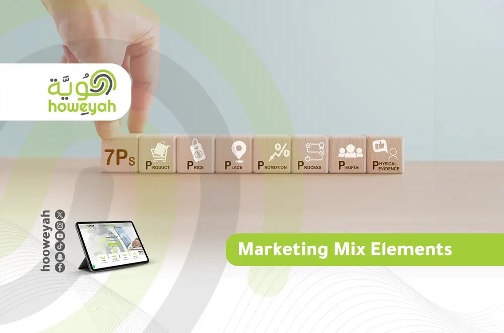 Marketing Mix Elements