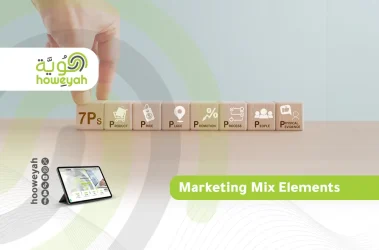 Marketing Mix Elements