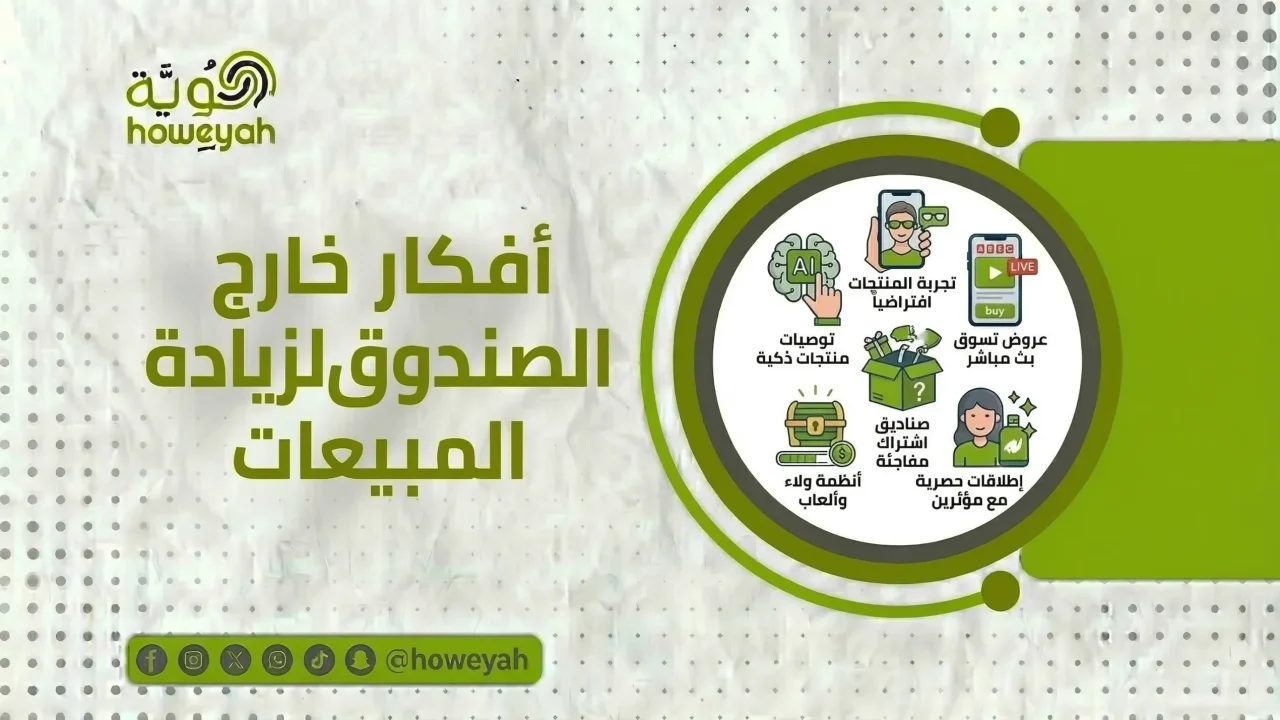 أفكار خارج الصندوق لزيادة المبيعات