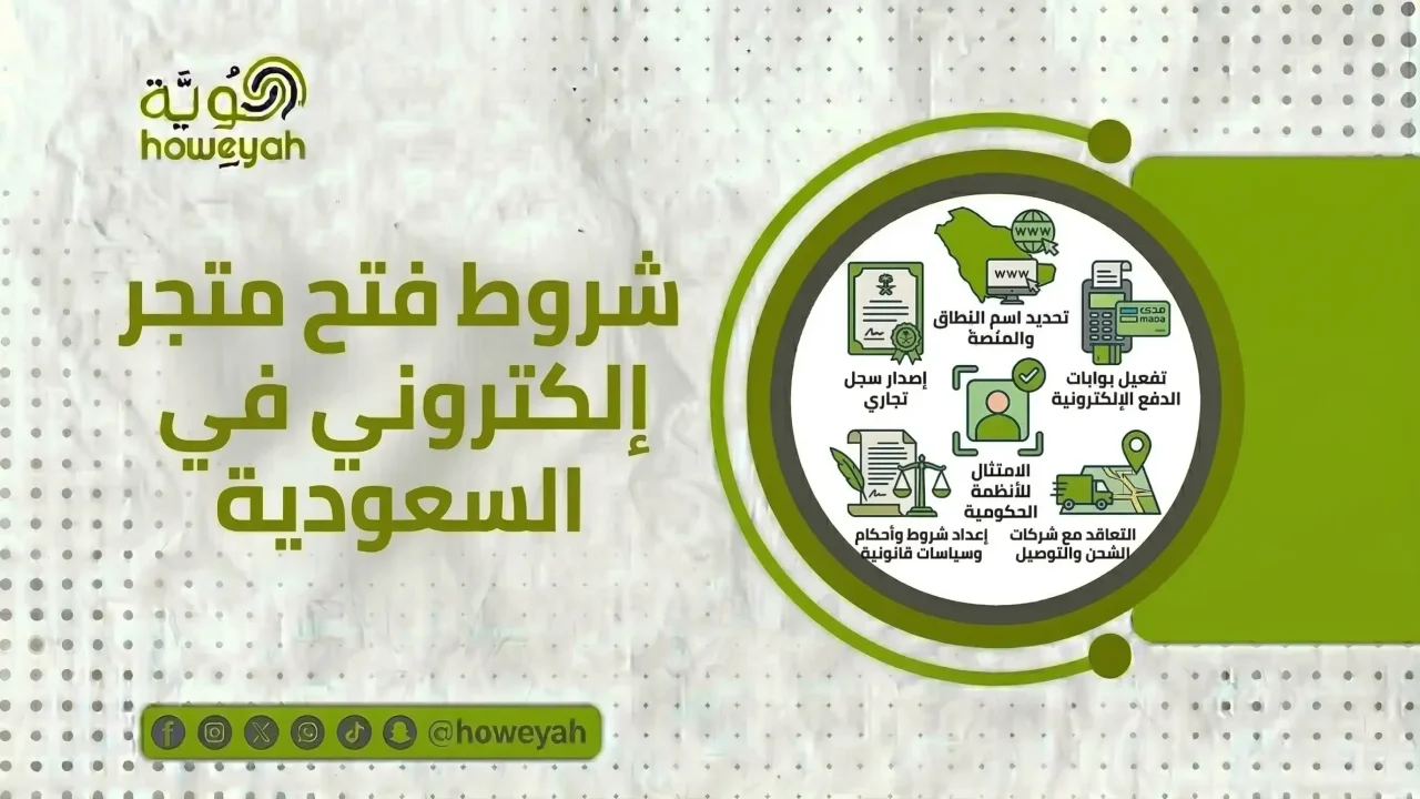 شروط فتح متجر الكتروني في السعودية